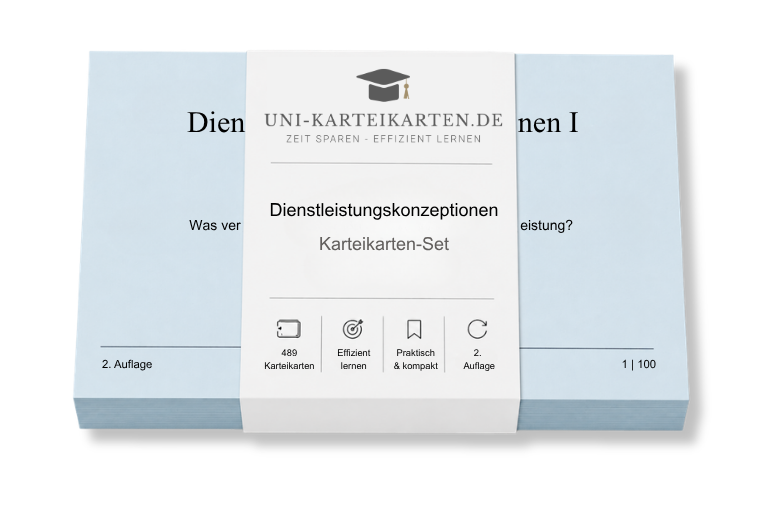 Dienstleistungskonzeptionen - Karteikarten-Set (Bundle)