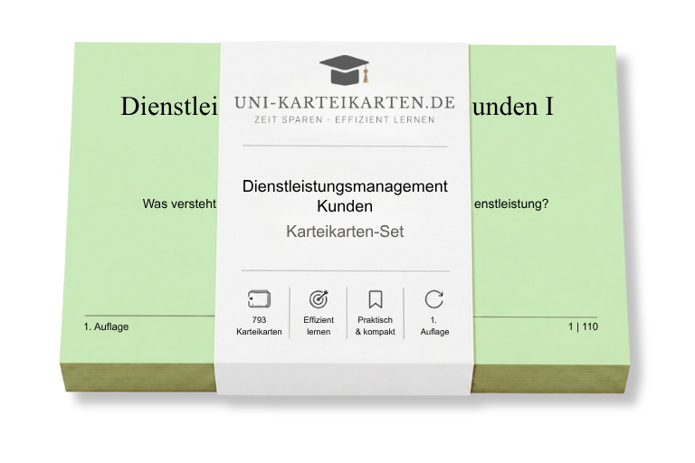 Dienstleistungsmanagement Kunden - Karteikarten-Set (Digital)