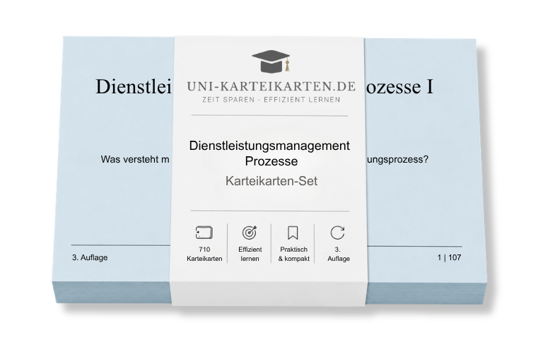 Dienstleistungsmanagement Prozesse - Karteikarten-Set (Digital)