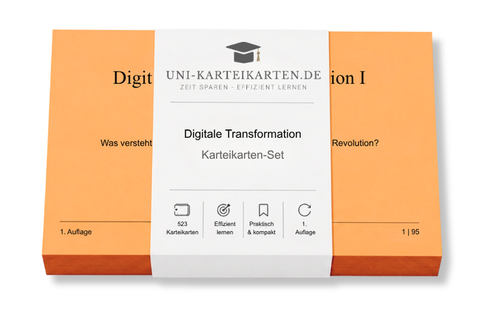 Digitale Transformation