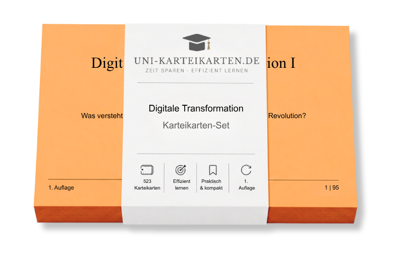 Digitale Transformation - Karteikarten-Set (Bundle)