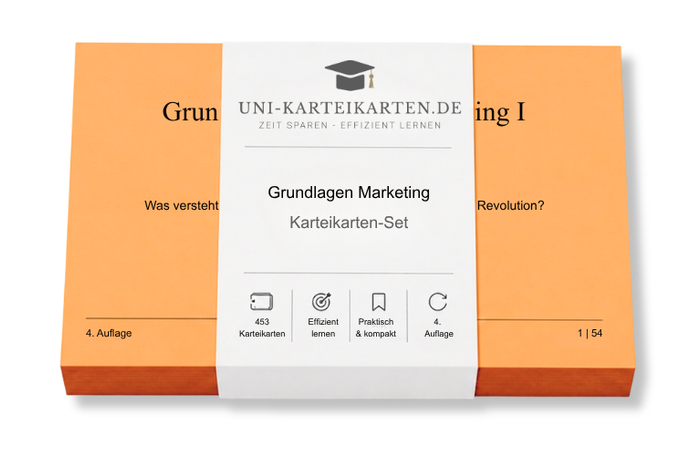Grundlagen Marketing