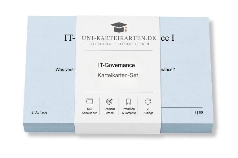 IT-Governance - Karteikarten-Set (Bundle)