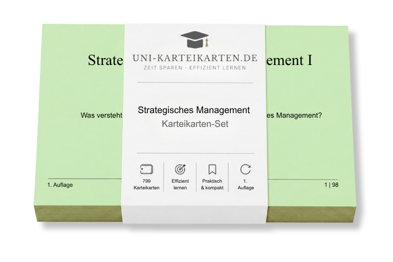 Strategisches Management - Karteikarten-Set