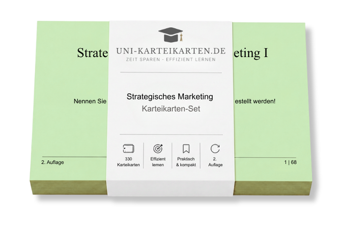 Strategisches Marketing