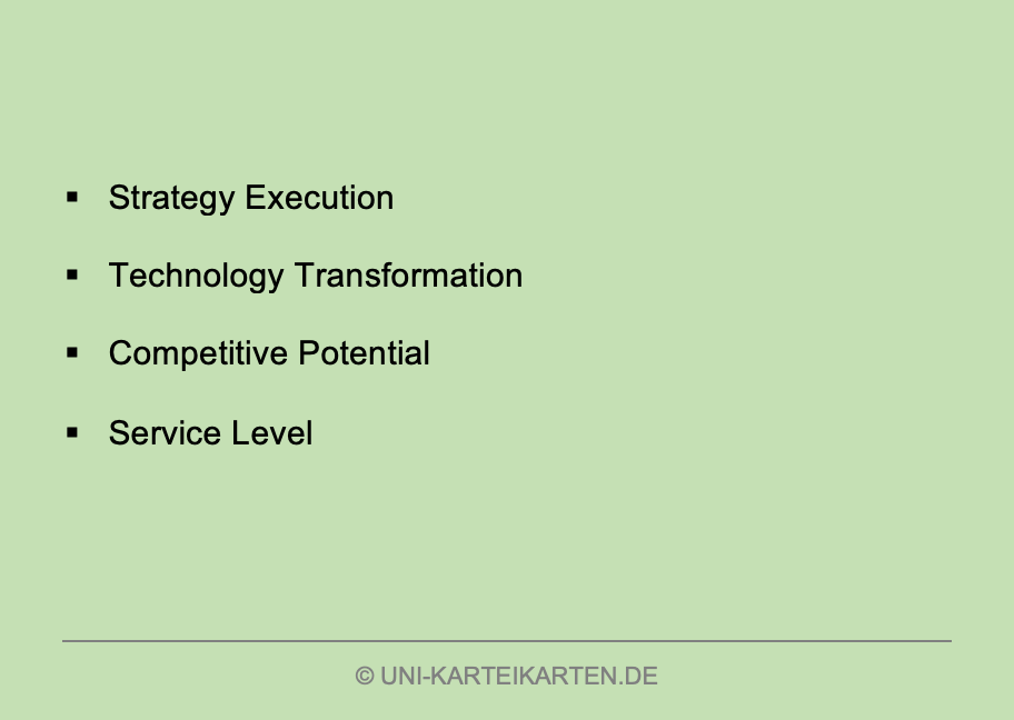 Einführung Wirtschaftsinformatik - Karteikarten-Set (Digital)