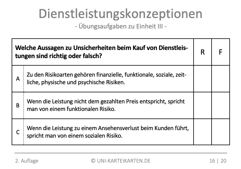 Dienstleistungskonzeptionen - Karteikarten-Set (Bundle)