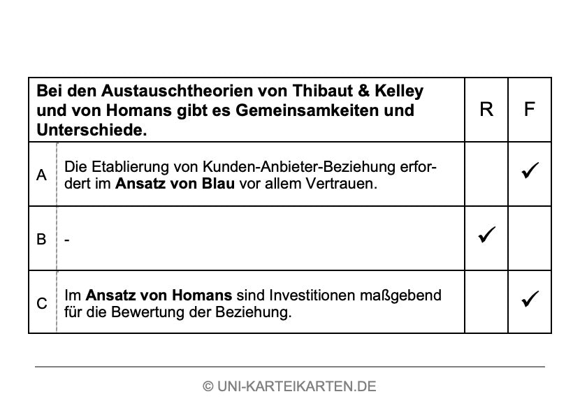 Dienstleistungsmanagement Kunden - Karteikarten-Set (Bundle)