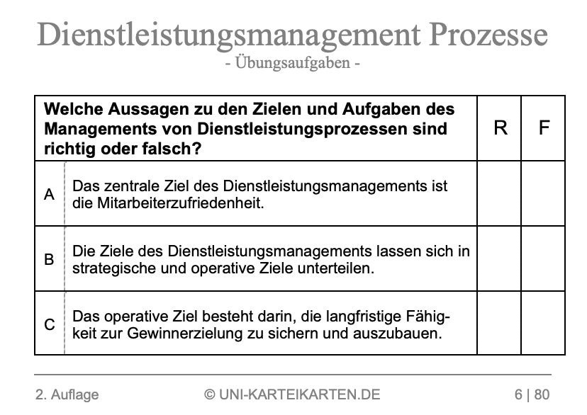 Dienstleistungsmanagement Prozesse - Karteikarten-Set (Bundle)