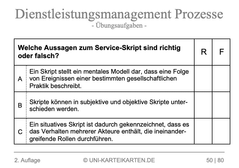 Dienstleistungsmanagement Prozesse - Karteikarten-Set (Bundle)