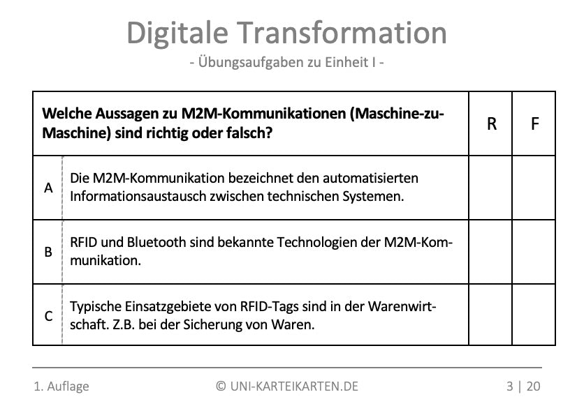 Digitale Transformation - Karteikarten-Set