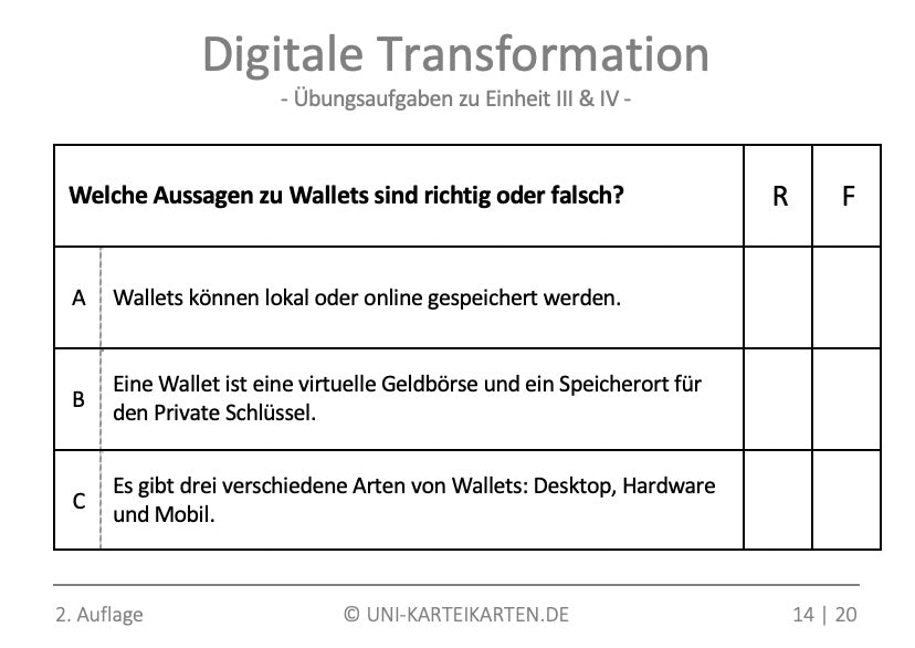 Digitale Transformation - Karteikarten-Set (Bundle)