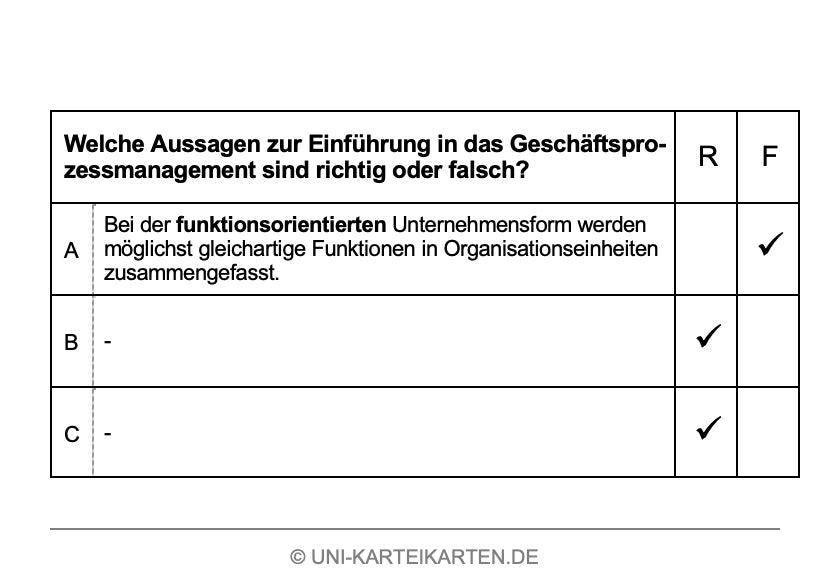Einführung Wirtschaftsinformatik - Karteikarten-Set (Digital)