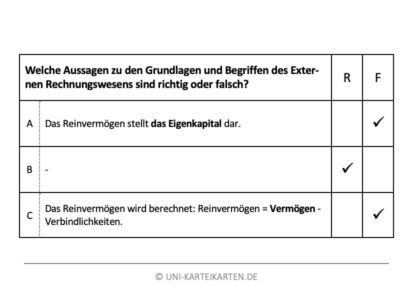 Externes Rechnungswesen I - Karteikarten-Set (Bundle)