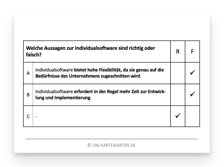 Informationsmanagement - Karteikarten-Set
