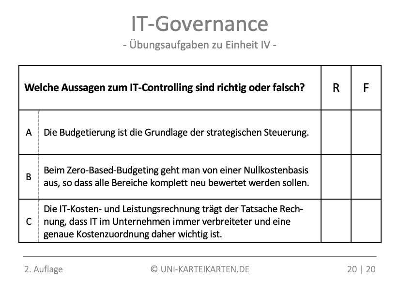 IT-Governance - Karteikarten-Set