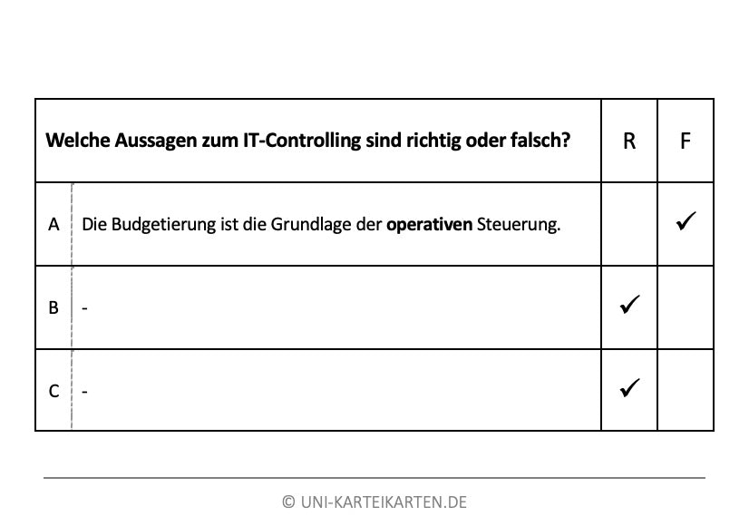 IT-Governance - Karteikarten-Set (Bundle)