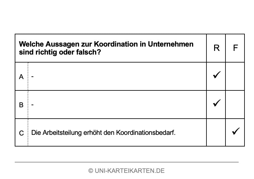 Organisation - Karteikarten-Set (Digital)