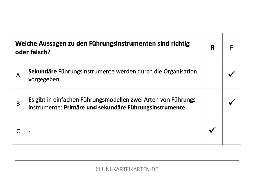 Personalführung - Karteikarten-Set (Bundle)