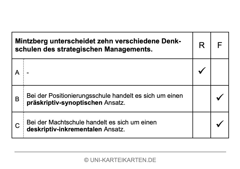 Strategisches Management - Karteikarten-Set (Bundle)