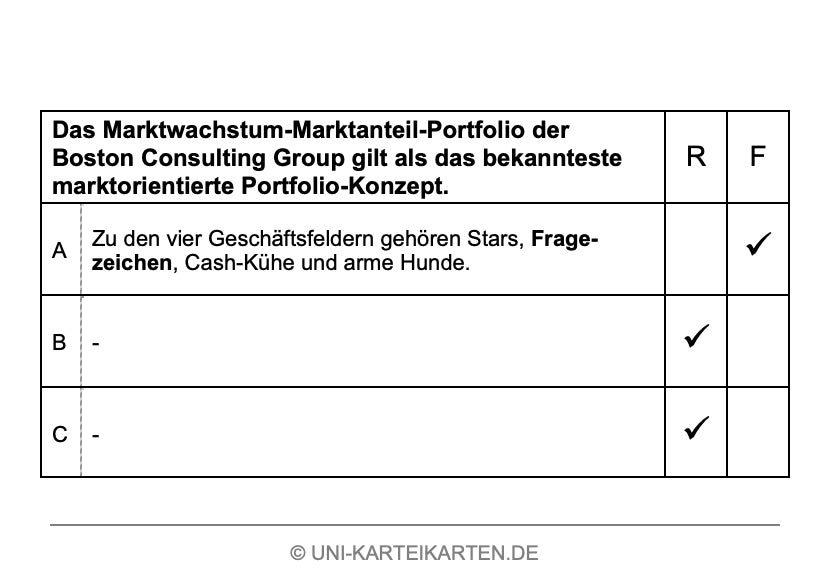 Strategisches Management - Karteikarten-Set (Bundle)