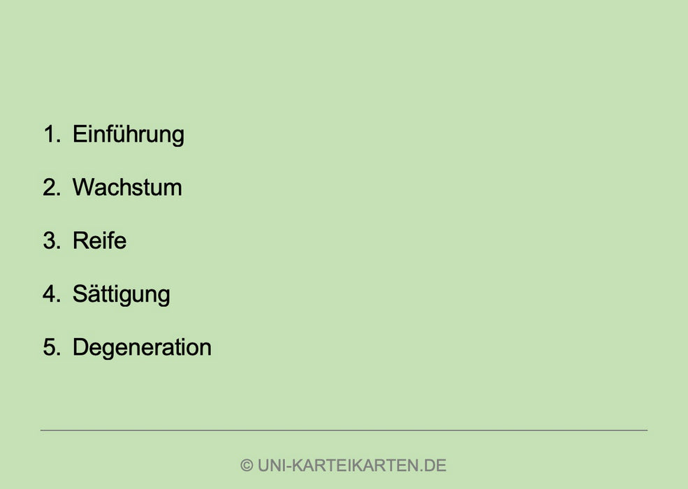 Strategisches Marketing - Karteikarten-Set (Bundle)