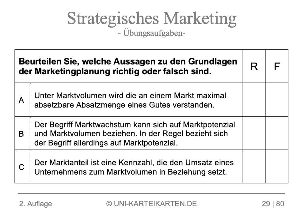 Strategisches Marketing - Karteikarten-Set