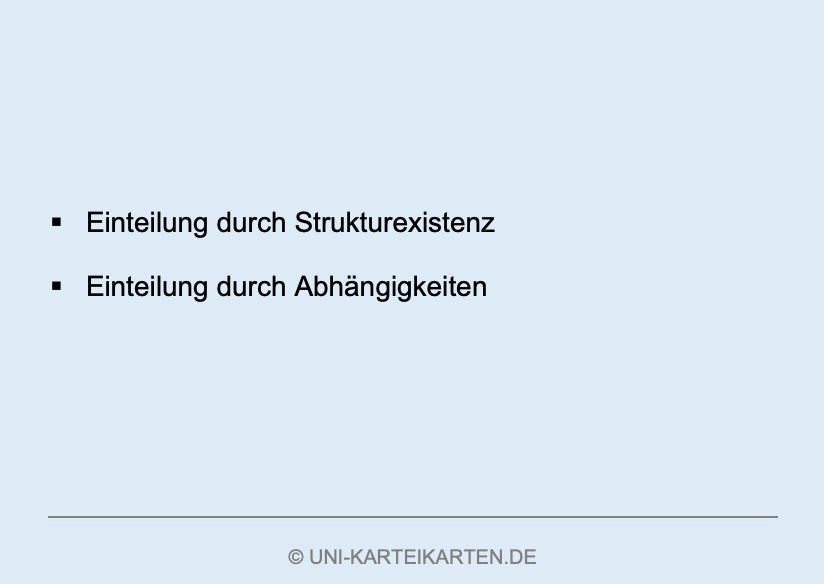 Unternehmensgründung - Karteikarten-Set (Digital)