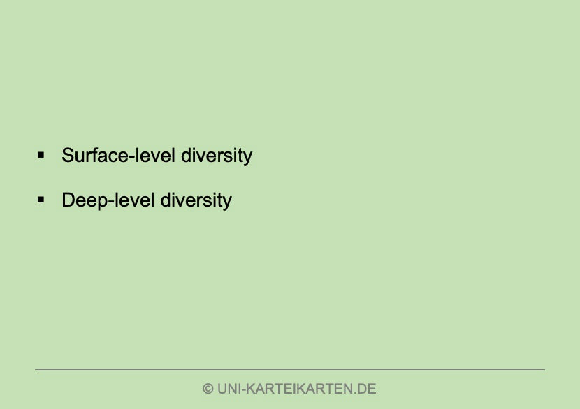 Verhalten in Organisationen - Karteikarten-Set (Digital)