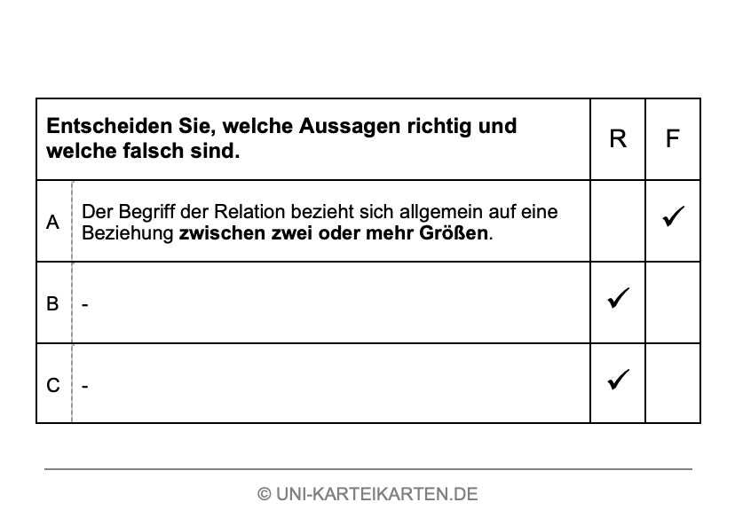 Zukunftsweisende Führung - Karteikarten-Set (Digital)