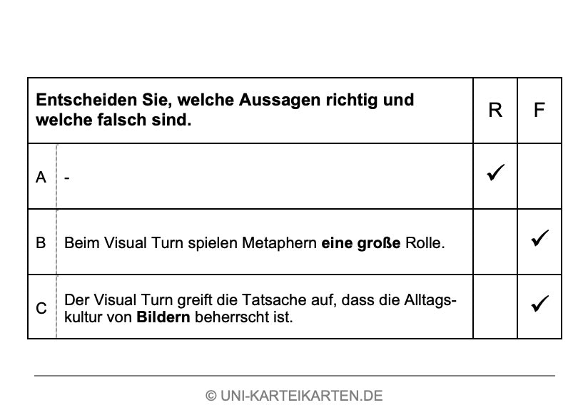 Zukunftsweisende Führung - Karteikarten-Set (Digital)