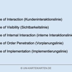 Dienstleistungskonzeptionen FernUni Hagen Karteikarte 1.4