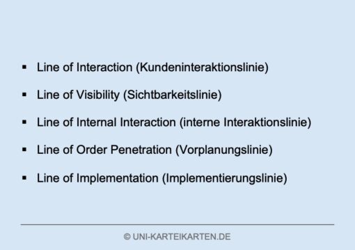 Dienstleistungskonzeptionen FernUni Hagen Karteikarte 1.4