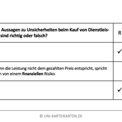 Dienstleistungskonzeptionen FernUni Hagen Karteikarte 2.4