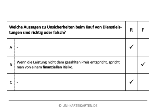 Dienstleistungskonzeptionen FernUni Hagen Karteikarte 2.4