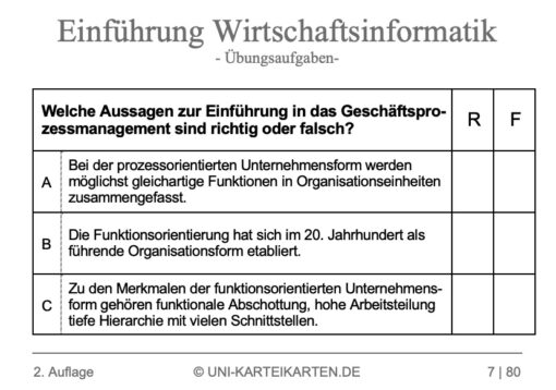 Einfuehrung Wirtschaftsinformatik FernUni Hagen Karteikarte 2.1