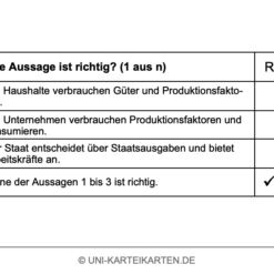 Einführung Wirtschaftswissenschaft FernUni Hagen Karteikarte 7.4