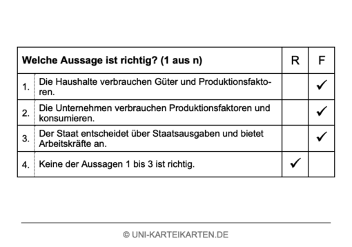 Einführung Wirtschaftswissenschaft FernUni Hagen Karteikarte 7.4