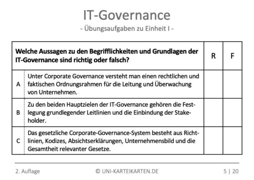 IT-Governance FernUni Hagen Karteikarte 2.1