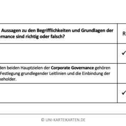 IT-Governance FernUni Hagen Karteikarte 2.2