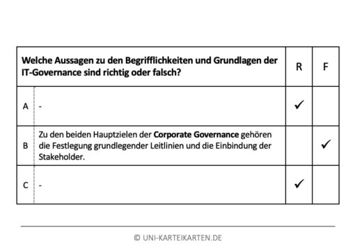 IT-Governance FernUni Hagen Karteikarte 2.2