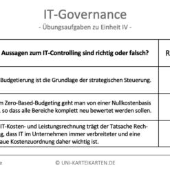 IT-Governance FernUni Hagen Karteikarte 2.3