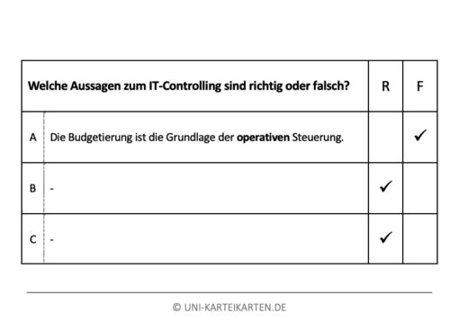 IT-Governance FernUni Hagen Karteikarte 2.4