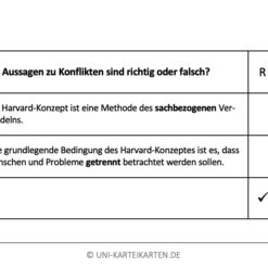 Personalführung FernUni Hagen Karteikarte 2.4