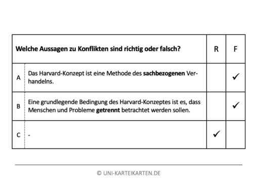 Personalführung FernUni Hagen Karteikarte 2.4