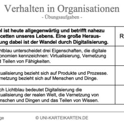 Verhalten in Organisationen FernUni Hagen Karteikarte 2.1