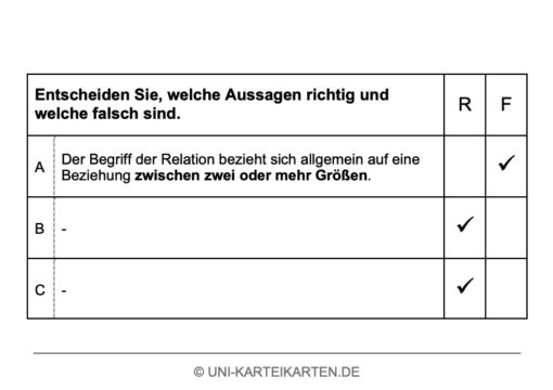 Zukunftsweisende Führung FernUni Hagen Karteikarte 2.2