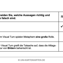 Zukunftsweisende Führung FernUni Hagen Karteikarte 2.4