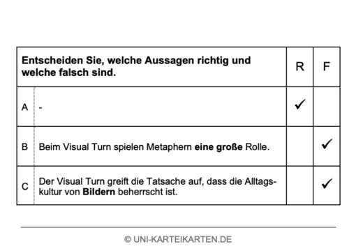 Zukunftsweisende Führung FernUni Hagen Karteikarte 2.4