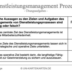 Dienstleistungsmanagement Prozesse FernUni Hagen Karteikarte 2.1